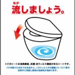 アドレット